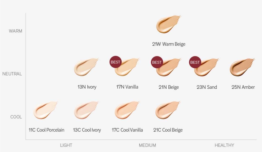 Perfecting Foundation 35ml -No.17N Vanilla