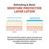 [ATOPALM] MLE Lotion 120ml