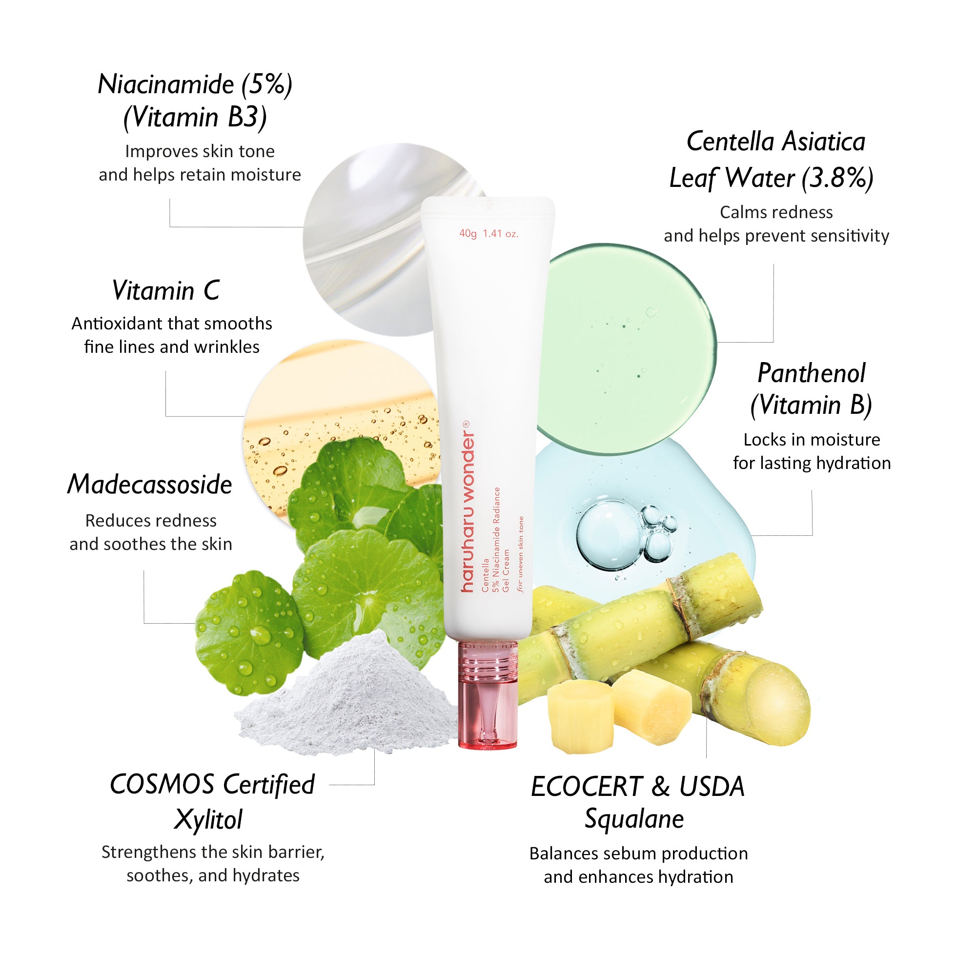 Centella 5% Niacinamide Radiance Gel Cream - 2size