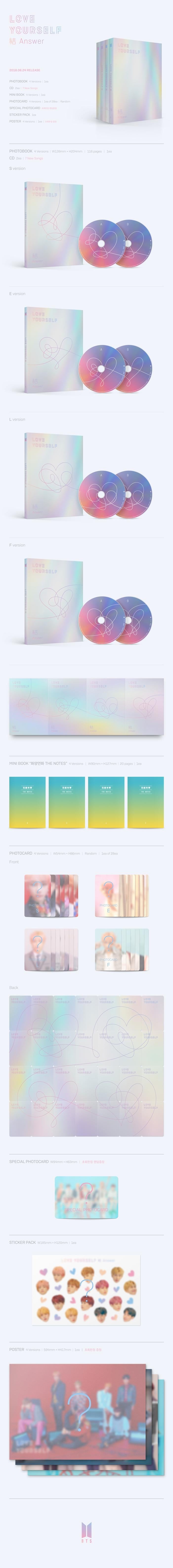 [BTS] BTS Repackage Album [LOVE YOURSELF 結 'Answer']