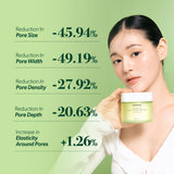 [Omitted] Fresh Lime Dewy & Pore Purifying Toner Pad 70ea(160ml)