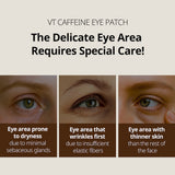 [VT Cosmetics] CAFFEINE Eye Patch 110ml*60ea