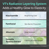 [VT Cosmetics] PDRN Toner 250ml