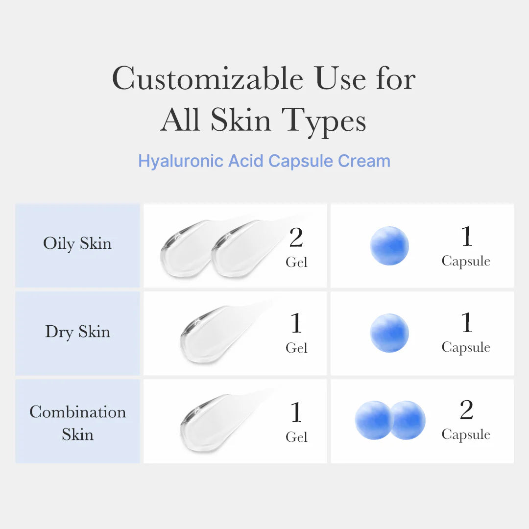 [Medicube] Hyaluronic Moisturizing Capsule Cream 55g