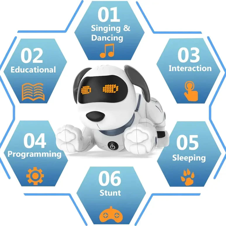 Interactive Remote Control Robot Dog Toy for Kids