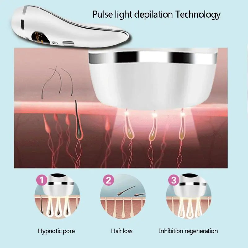 Home Laser Hair Removal Device for Women