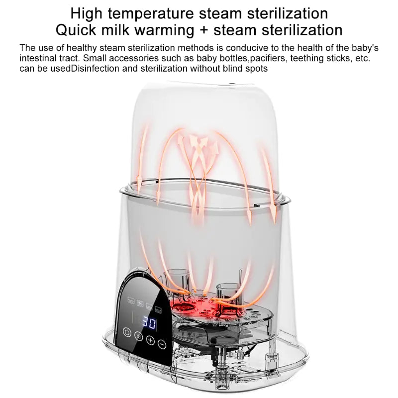 Automatic Baby Milk Warmer with Constant Temperature
